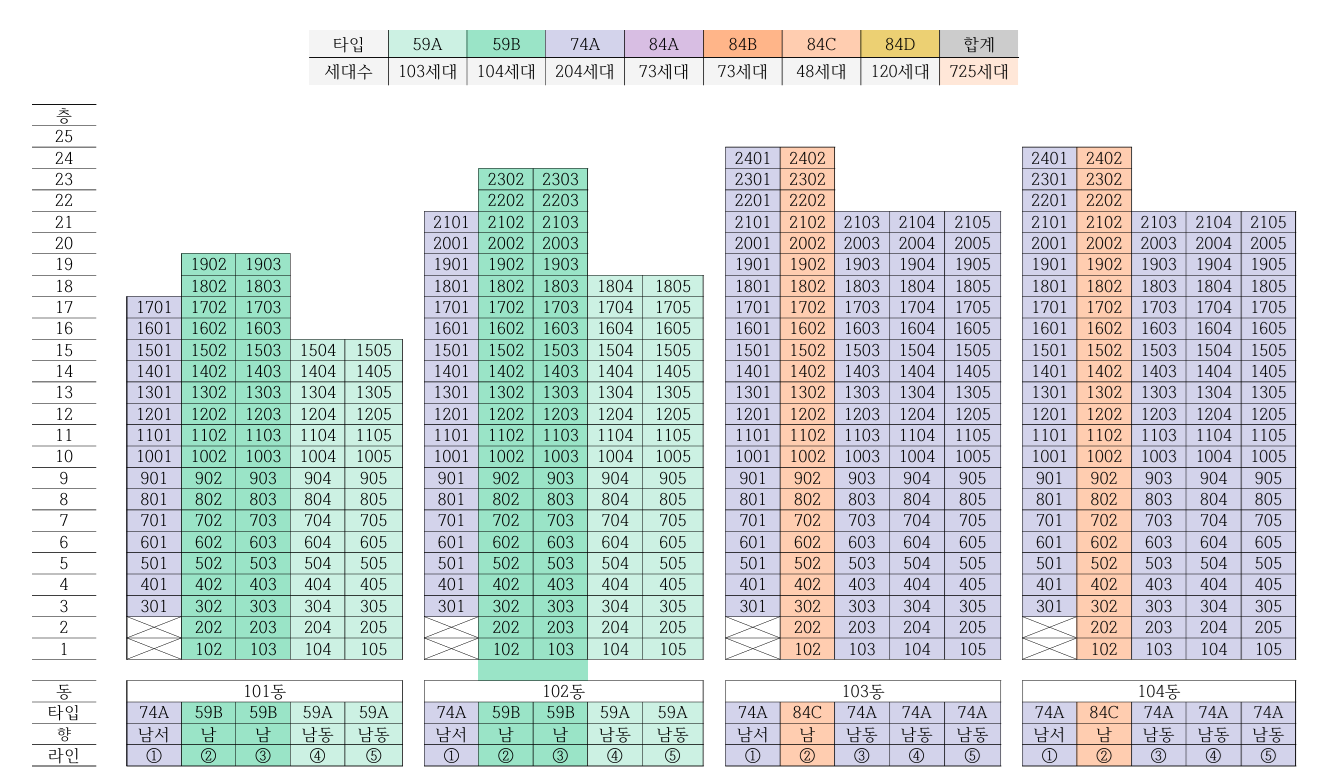벽산블루밍 벨포레 단지설계 추가