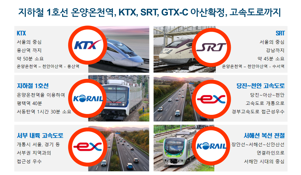 벽산블루밍 벨포레 입지환경 추가