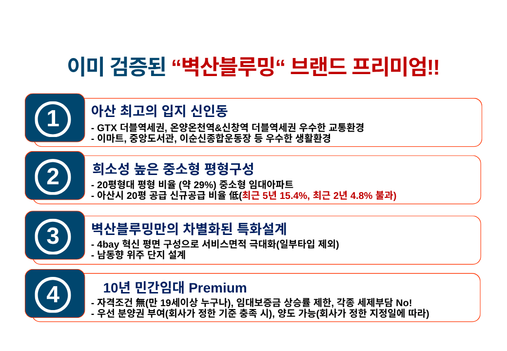 벽산블루밍 벨포레 프리미엄 상단